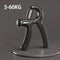 5-60/100/150Kg Grip Strength Gym Wrist Expander Hand Strengthener Adjustable Muscle Recovery Fitness Hand Strength Exercise